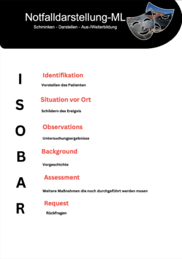 Druckdatei ISOBAR