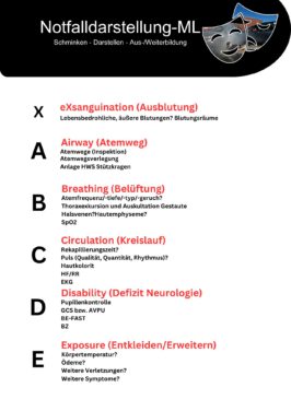 Druckdatei xABCDE Schema