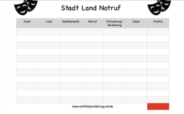 Stadt Land Notruf