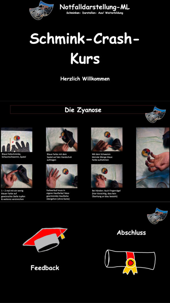 Powerpointausschnitt. Titelfolie: "Schmink-Crash-Kurs", gezeigte Folie: Titel: "Die Zyanose" - Hier: Schritt für Schrittanleitung zum Schminken einer Zyanose. Abschlussfolie: Feedback (mit Doktorhut) & Abschluss (Zertifikat gerollt mit Band & Siegel)